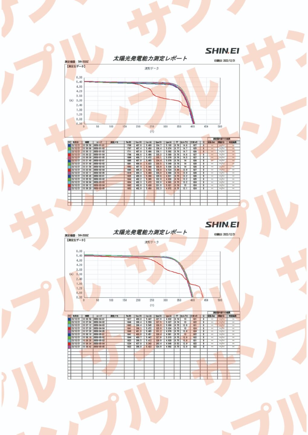 報告書